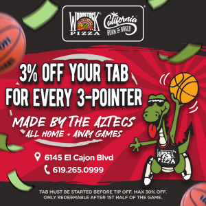 SDSU Basketball Watchparty